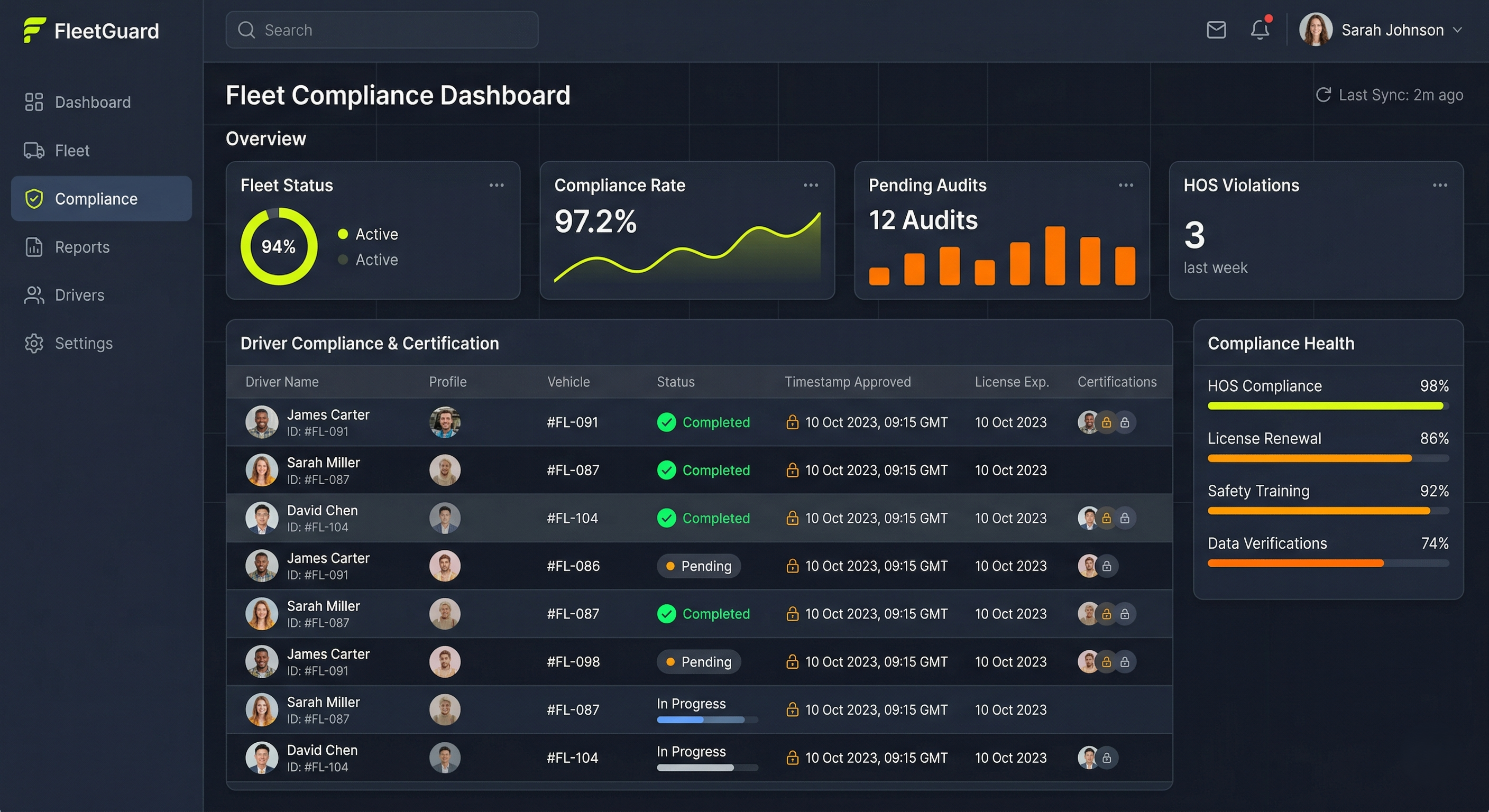 Dinle Geç Fleet Compliance Dashboard UI